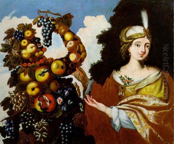 Allegorie Dell'estate Oil Painting by Giuseppe Arcimboldo