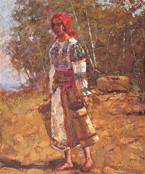 Back From The Fountain Oil Painting by Octav Bancila