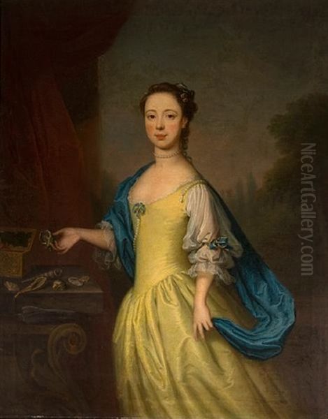 Portrait Of A Girl In A Yellow Dress And Blue Shawl Oil Painting by Thomas Bardwell