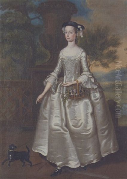 Portrait Of Mary Jodrell Oil Painting by Thomas Bardwell