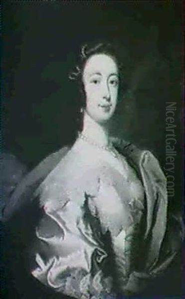 Portrait Of A Lady Elizabeth Mackenzie Oil Painting by Thomas Bardwell