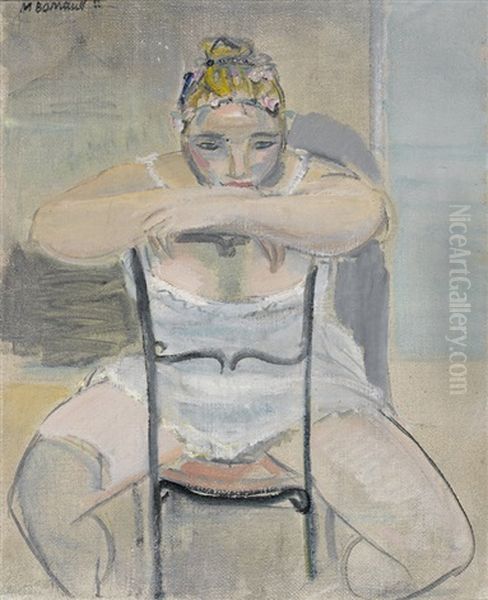 Fille Penseuse Oil Painting by Maurice Barraud