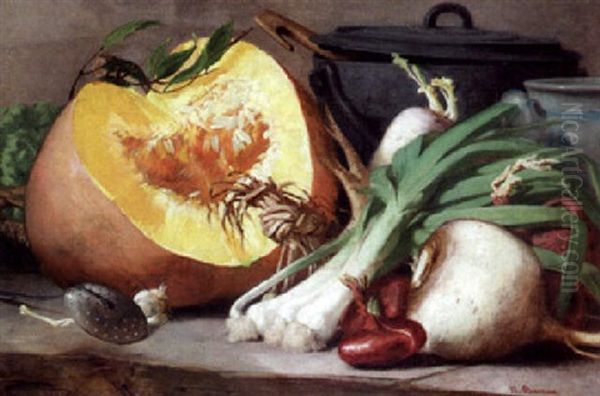 Nature Morte Au Potiron Oil Painting by Charles-Jules-Nestor Bavoux