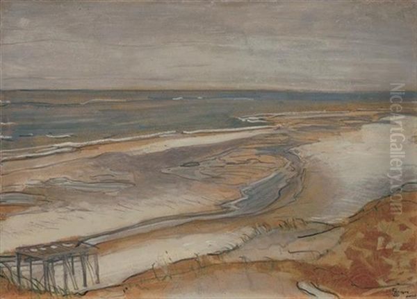 Strandlandschaft Oil Painting by Max Beckmann