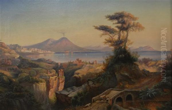 Mount Vesuvius And The Bay Of Naples Oil Painting by Frederick William Billing