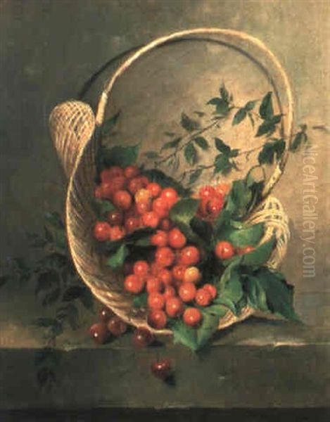 Stilleben Mit Kirschen In Einem Korb Oil Painting by Joseph Binder