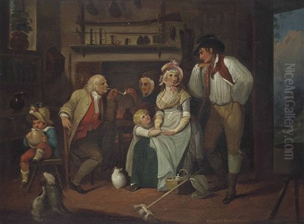 Return From The Market Oil Painting by Edward Bird