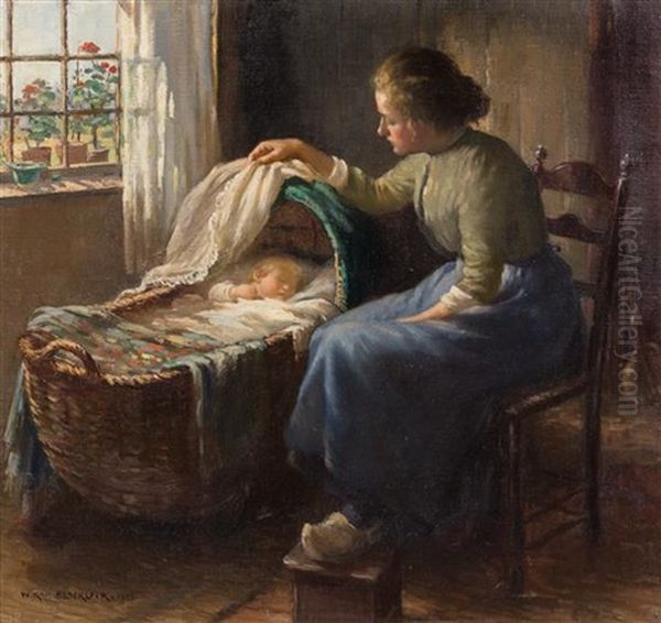 Maternal Affection Oil Painting by William Kay Blacklock