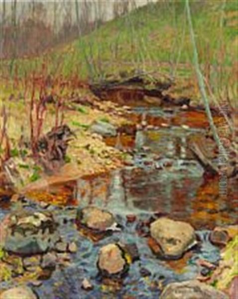 Serpentine Stream In A Russian Spring Forest Oil Painting by Nikolai Petrovich Bogdanov-Bel'sky