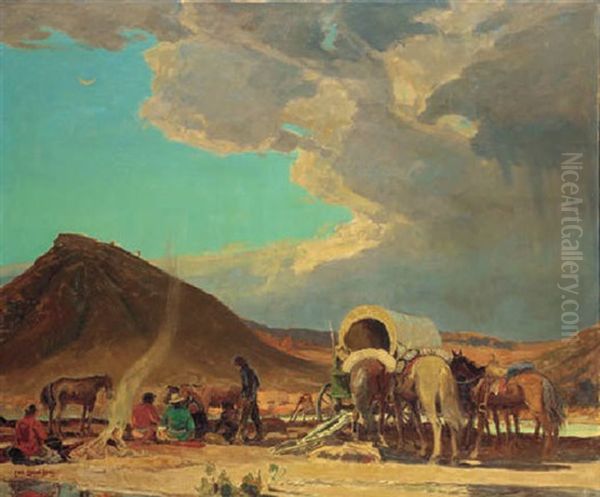 Indian Encampment Oil Painting by Carl Oscar Borg