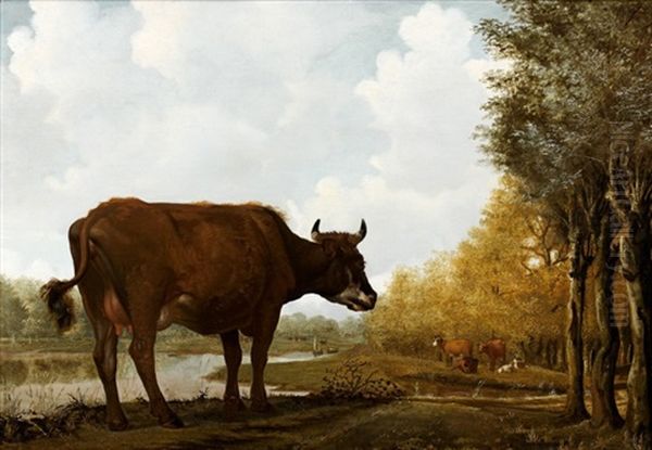 Vache A L'etang Oil Painting by Anthonie Van Borssom