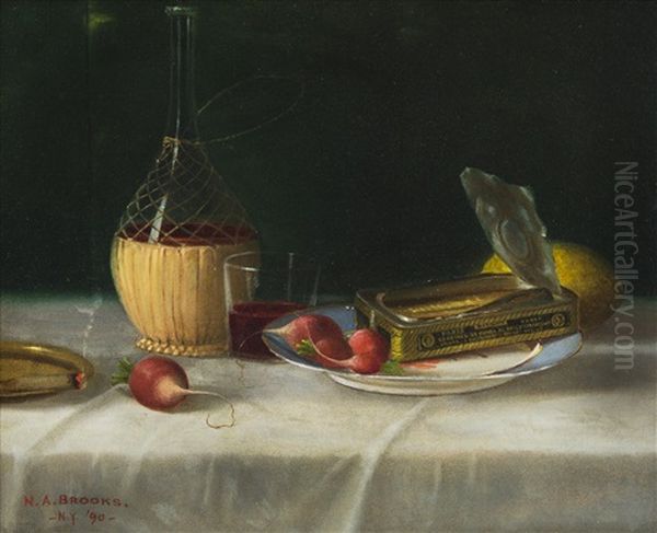 A Cigar On A Tabletop With Wine, Radishes, And Sardines, 1890 Oil Painting by Nicholas Alden Brooks