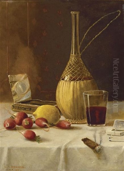 Wine, Glass And Cigar On A Table Oil Painting by Nicholas Alden Brooks