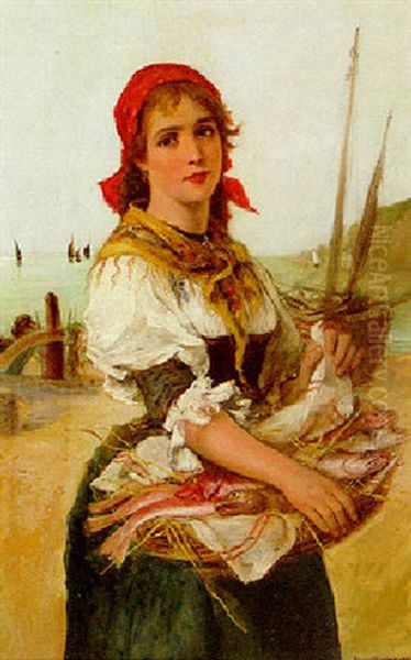 Italian Fishergirl Oil Painting by Lajos Bruck