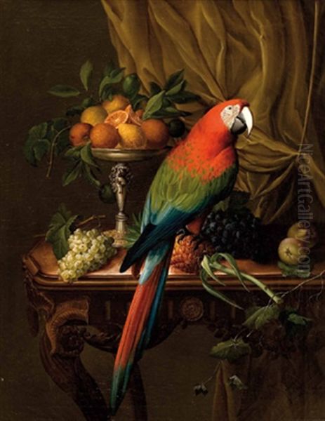 Stillleben Mit Papagei Und Obst Oil Painting by Leopold Brunner the Elder