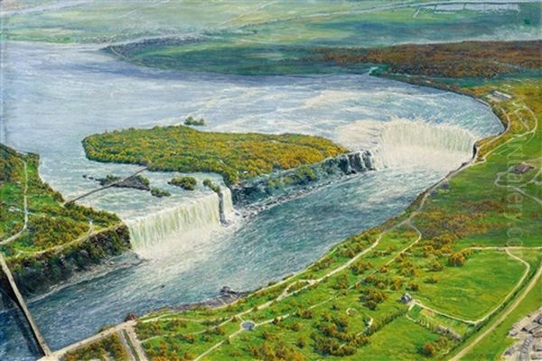 Ansicht Der Niagarafalle Oil Painting by Richard De Bruycker