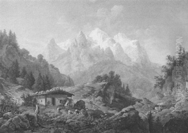 Hochgebirgsalm Mit Sennerin Und Kleiner Tierherde Oil Painting by Heinrich Buerkel