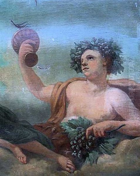 L'allegorie Du Printemps Oil Painting by Antoine-Francois (Calet) Callet