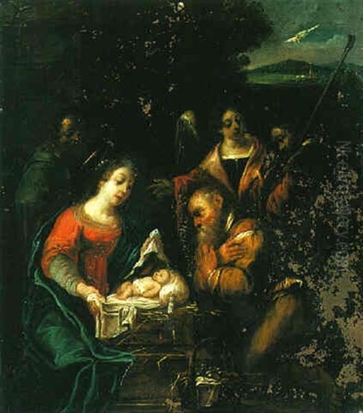 Adoration Of The Shepherds Oil Painting by Denys Calvaert