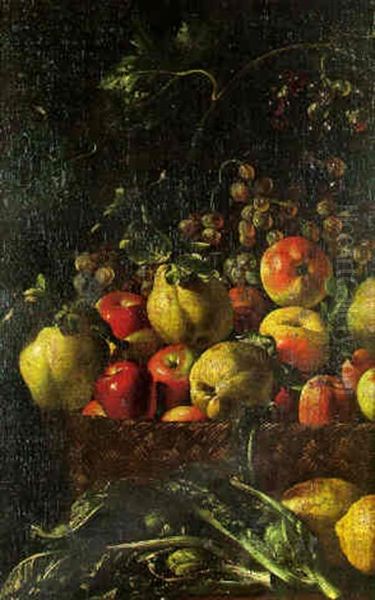 Still Life With Fruit In A Basket On A Table Oil Painting by Michelangelo di Campidoglio