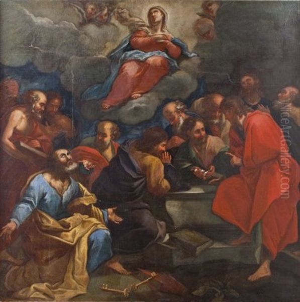 Ascensione Della Vergine Oil Painting by Lodovico (Il Cigoli) Cardi