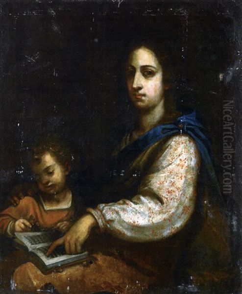 La Vierge Enseignant La Lecture A L'enfant Jesus Oil Painting by Lodovico (Il Cigoli) Cardi