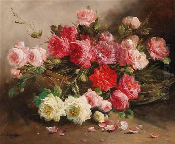 Basket Of Roses Oil Painting by Max Carlier