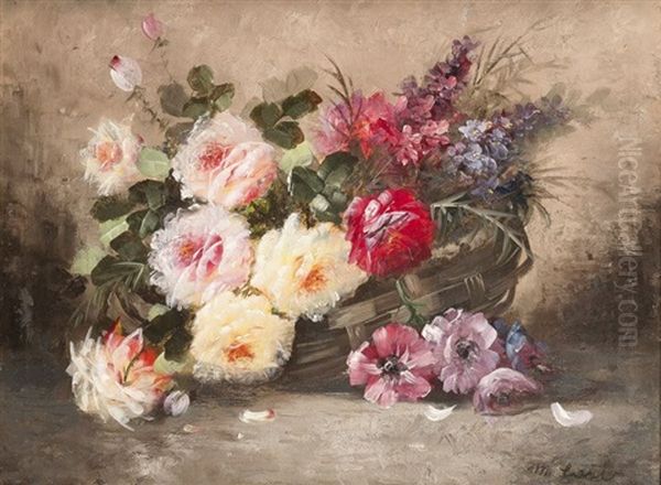 Le Panier De Fleurs Oil Painting by Max Carlier