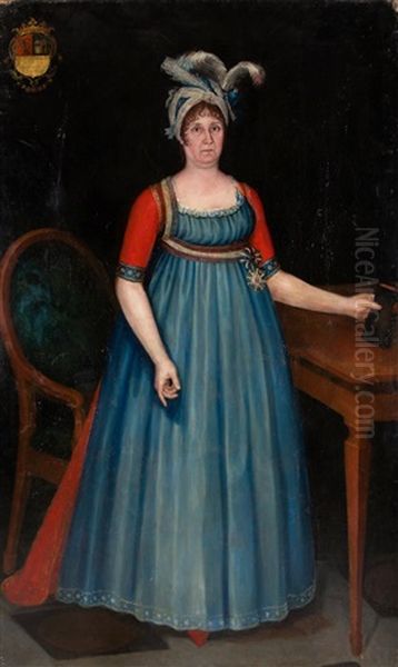 Retrato De Dama De Cuerpo Entero, Vestida De Azul, Con Un Libro En La Mano Oil Painting by Antonio Carnicero Mancio