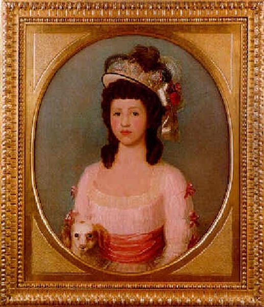 Retrato De Nina Con Perrito Oil Painting by Antonio Carnicero Mancio