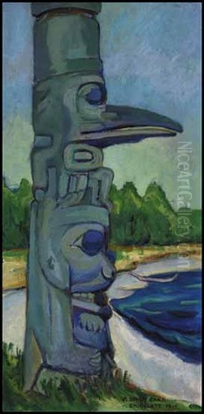 Skidegate Oil Painting by Emily Carr