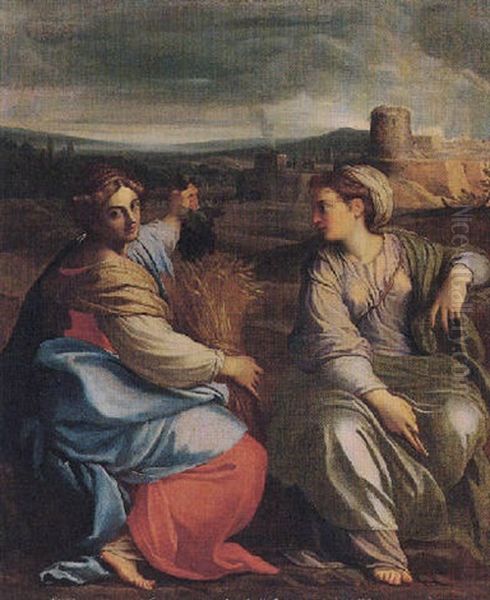 Plenty And Felicity (?) Oil Painting by Agostino Carracci