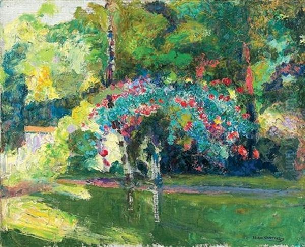 Arbres Fleuris Oil Painting by Victor Charreton