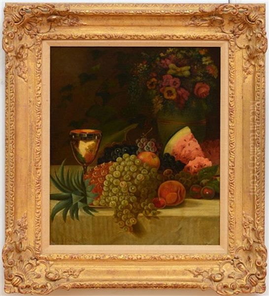 Still Life With Fruit And Flowers Oil Painting by William Merritt Chase