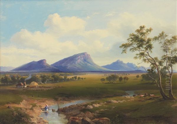 Mount Abrupt And The Grampians Oil Painting by Nicholas Chevalier