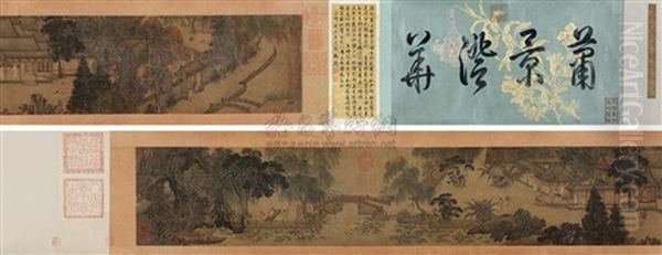 The Han's Palace Oil Painting by  Chinese School-Song Dynasty