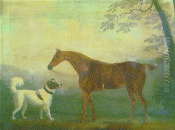 Ridhast Och Hund I Landskap Oil Painting by Daniel Clowes