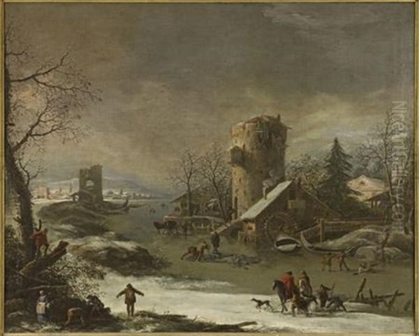 A Snow Covered River Landscape With Figures And Animals Oil Painting by Adam de Colonia