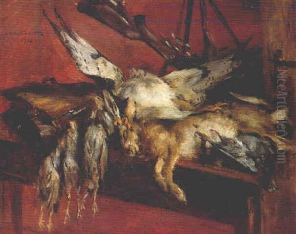 Jagdstilleben, Hase Und Rebhuhner Oil Painting by Lovis Corinth