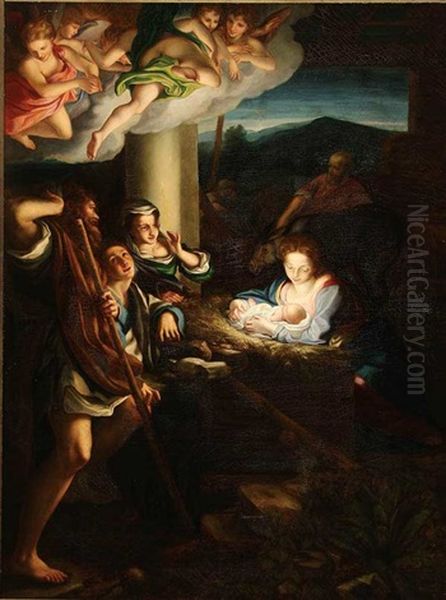 Holy Night Oil Painting by  Correggio