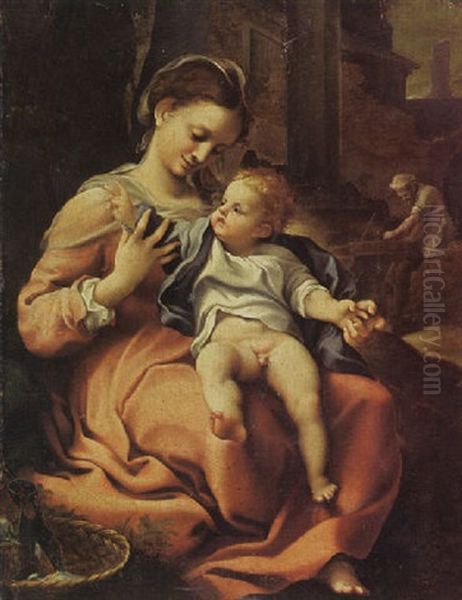 The Madonna Of The Basket Oil Painting by  Correggio