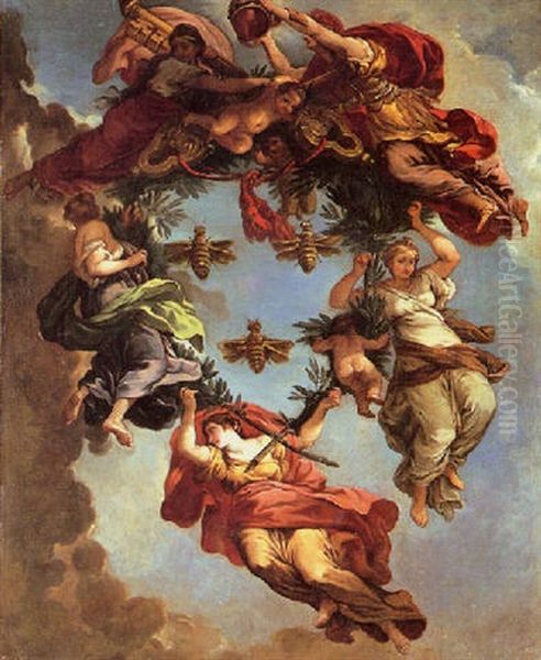 Le Triomphe De La Divine Providence Oil Painting by Pietro da Cortona