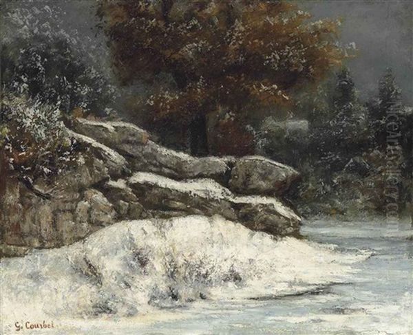 L'hiver Oil Painting by Gustave Courbet