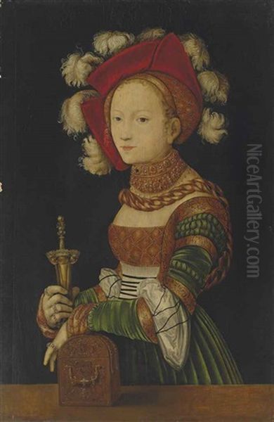 Judith Oil Painting by Lucas Cranach the Elder