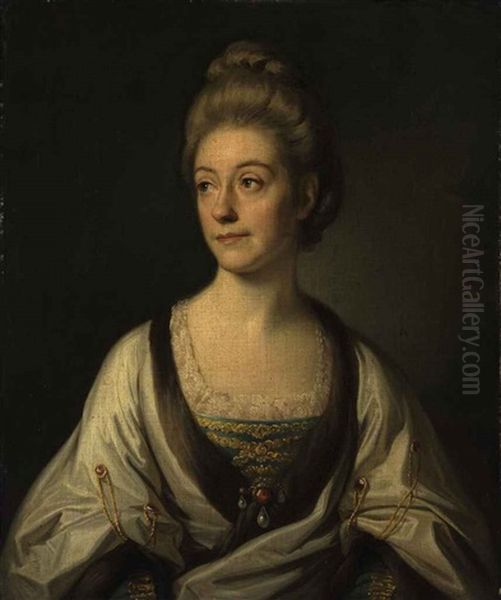 Portrait Of The Duchess Of Sutherland Oil Painting by Nathaniel Dance Holland (Sir)