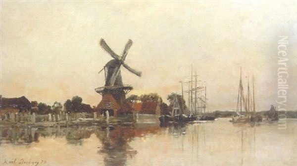 Moulin Au Soleil Couchant Oil Painting by Karl Pierre Daubigny