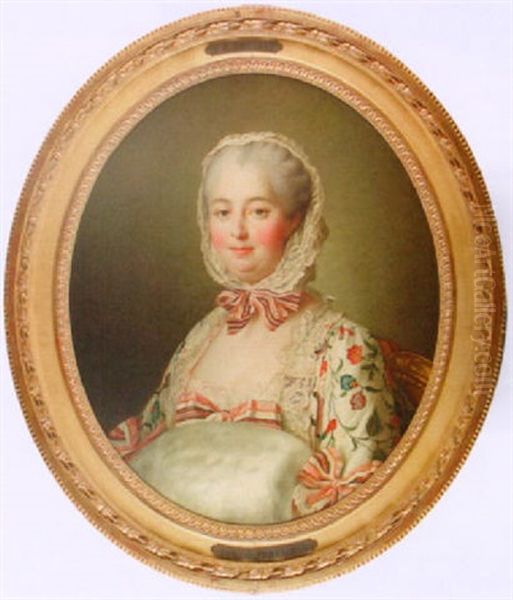 Portrait Of Madame Pompadour Oil Painting by Francois Hubert Drouais