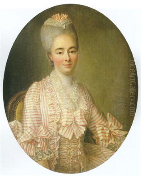 Portrait Presume De Yvonette Moulin D La Raciniere Oil Painting by Francois Hubert Drouais