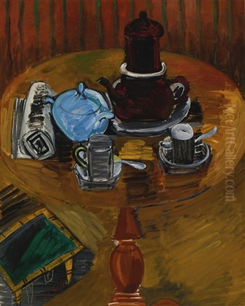 Nature Morte Au Sucrier Bleu Oil Painting by Raoul Dufy