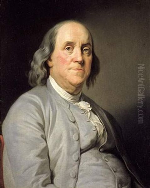 Portrait De Benjamin Franklin Oil Painting by Joseph-Siffred Duplessis